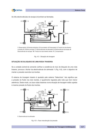 Sistemas de Travagem Antibloqueio 4.7
Sistema Teves
As três electroválvulas de escape encontram-se fechadas.
1. Reservatório; 2. Bomba hidráulica; 3. Acumulador; 4. Pressostato; 5. Travão da roda diantei-
ra direita; 6. Cilindro principal; 7. Electroválvulas de admissão; 8. Electroválvula de escape; 9.
Electrválvulas de escape; 10. Travão da roda traseira direita; 11. Compensador
Fig. 4.5 - Situação de travagem
SITUAÇÃO DE BLOQUEIO DE UMA RODA TRASEIRA
Se a unidade central de comando verificar a existência de risco de bloqueio de uma roda
traseira, provoca o fechar da electroválvula de admissão 1 (Fig. 4.6), com o objectivo de
manter a pressão exercida nos travões.
O sistema de travagem traseiro é ajustado pelo sistema “Select-low”. Isto significa que
a pressão do fluido nos dois travões, é igualmente regulada pela roda que tiver menor
aderência. Deste modo, as duas rodas traseiras numa situação de travagem estão sujeitas
à mesma pressão do fluido dos travões.
1. Electroválvula de admissão
Fig. 4.6 – Fase manutenção da pressão
 