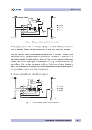 Sistemas de Travagem Antibloqueio 4.9
Sistema Teves
A. Câmara
B. Câmara
C. Válvula
Fig. 4.8 – Situação de bloqueio de uma roda dianteira
A diferença de pressão entre as câmaras A e B (Fig. 4.8), não é suficiente para vencer a
mola da válvula C. Deste modo não há passagem de fluido entre estas duas câmaras.
Logo que cheguem valores indicadores da ausência de risco de bloqueio, a unidade central
de comando provoca o fecho da electroválvula de escape e a abertura da electroválvula de
admissão. A pressão do fluido na câmara B diminui. Assim, a diferença de pressão entre a
câmara A e B provoca a passagem de fluido na válvula C (Fig. 4.9). Isto acontece até que
a pressão do fluido nas duas câmaras se equilibrem. Deste modo, a fixação do pedal do
travão que deveria existir em consequência da baixa de pressão no circuito de travagem, foi
compensada pela pressão cadenciada do amplificador.
O ciclo volta à situação inicial (situação de travagem).
A. Câmara
B. Câmara
C. Válvula
Fig. 4.9 - Situação de bloqueio de uma roda dianteira
 