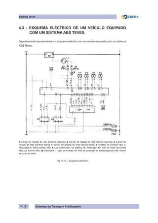 Sistemas de Travagem Antibloqueio
Sistema Teves
4.3 - ESQUEMA ELÉCTRICO DE UM VEÍCULO EQUIPADO
COM UM SISTEMA ABS TEVES
Seguidamente apresenta-se um esquema eléctrico de um veículo equipado com um sistema
ABS Teves:
1. Sensor de rotação da roda dianteira esquerda; 2. Sensor de rotação da roda traseira esquerda; 3. Sensor de
rotação da roda dianteira direita; 4. Sensor de rotação da roda traseira direita; 6. Unidade de controlo ABS; 7.
Modulador; 8. Motor bomba ABS; 9. Luz testemunho; 10. Bateria; 11. Interruptor; 13. Relé do motor de bomba
ABS; 23. Fusível ABS; 29. Interruptor – Luzes de travões; 51. Relé de protecção de sobrecarga ABS; 63. Sensor
de curso do pedal
Fig. 4.10 – Esquema eléctrico
4.10
 