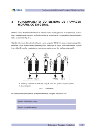 SISTEMA DE TRAVAGEM HIDRAULICA 1 pdf sistema-de-travagem-hidraulica-1-pdf