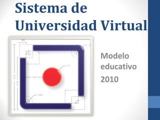 Sistema de
Universidad Virtual
Modelo
educativo
2010
 
