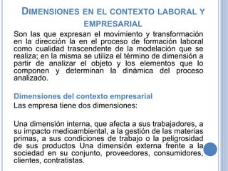 PARA QUÉ SIRVE LA TABLA DEL SISTEMA HAY
Permite valorar puestos mediante el uso on-line de las tablas
de la metodología Hay Group de valoración: Competencia,
Solución de Problemas y Responsabilidad. Calcula, de
manera automática, la valoración detallada, la puntuación
total y el nivel del puesto. Una tabla de valoración se
constituye de la siguiente forma:
A. Conformar un comité de 5 a 6 personas que conozcan de
la empresa a fondo.
B. Este comité debe tomar en cuenta los factores
compensables.
C. ¿Qué es un factor? Son los elementos comunes dentro
de la empresa.
 