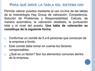 FINALIDAD ESPECÍFICA DE LA INTEGRACIÓN
La experiencia ha demostrado que el proceso de
valuación se realiza de manera mucho más sencilla,
comparando ciertos aspectos de los elementos de puestos
que son comunes a todos los puestos en diferentes
grados. El Método Hay de Perfiles y Escalas permite la
comparación de puestos a través de un análisis de tres
factores comunes (factores universales) dentro de los
cuales se hace un total de ocho juicios independientes en
relación a los diferentes aspectos (elementos) de cada
puesto. Estos son:
 El Actuar: Con responsabilidad por los resultados.
 El Pensar: En la solución de problemas.
 El Saber: Las habilidades y destrezas dentro de la
organización
 