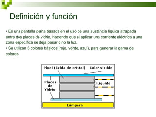 Definición y función
• Es una pantalla plana basada en el uso de una sustancia líquida atrapada
entre dos placas de vidrio, haciendo que al aplicar una corriente eléctrica a una
zona específica se deja pasar o no la luz.
• Se utilizan 3 colores básicos (rojo, verde, azul), para generar la gama de
colores.
 