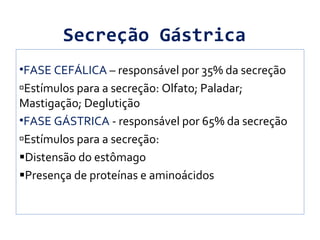 Secreção Gástrica
•FASE CEFÁLICA – responsável por 35% da secreção
Estímulos para a secreção: Olfato; Paladar;
Mastigação; Deglutição
•FASE GÁSTRICA - responsável por 65% da secreção
Estímulos para a secreção:
Distensão do estômago
Presença de proteínas e aminoácidos
 
