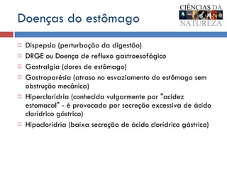 Doenças do estômago Dispepsia (perturbação da digestão)  DRGE ou Doença de refluxo gastroesofágico Gastralgia (dores de estômago)  Gastroparésia (atraso no esvaziamento do estômago sem obstrução mecânica)  Hipercloridria (conhecida vulgarmente por "acidez estomacal" - é provocada por secreção excessiva de ácido clorídrico gástrico)  Hipocloridria (baixa secreção de ácido clorídrico gástrico)  