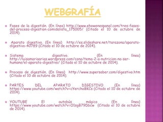  Fases de la digestión. (En línea) http://www.ehowenespanol.com/tres-fases-del- 
proceso-digestion-comidalista_175005/ (Citado el 10 de octubre de 
2014). 
 Aparato digestivo. (En línea) http://es.slideshare.net/tarazona/aparato-digestivo- 
40789 (Citado el 10 de octubre de 2014). 
 Sistema digestivo. (En línea) 
http://luisamariaarias.wordpress.com/cono/tema-2-a-nutricion-no-ser-humano/ 
el-aparato-digestivo/ (Citado el 10 de octubre de 2014). 
 Proceso de digestión. (En línea) http://www.supersaber.com/digestivo.htm 
(Citado el 10 de octubre de 2014). 
 PARTES DEL APARATO DIGESTIVO (En línea) 
https://www.youtube.com/watch?v=cYerchoBKCs (Citado el 10 de octubre de 
2014). 
 YOUTUBE El autobús mágico (En línea) 
https://www.youtube.com/watch?v=O1sgB79Dbcw (Citado el 10 de octubre 
de 2014). 
 