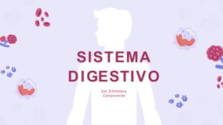 SISTEMA
DIGESTIVO
Est. ESthefany
Campoverde
 