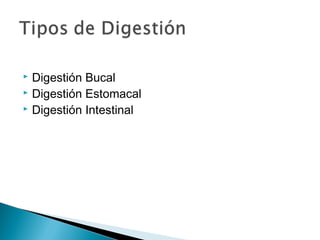  Digestión Bucal
 Digestión Estomacal
 Digestión Intestinal
 