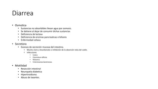 Diarrea
• Osmotica
• Sustancias no absorbibles llevan agua por osmosis.
• Se detiene al dejar de consumir dichas sustancias
• Deficiencia de lactasa
• Deficiencia de enzimas pancreaticas o biliares
• Enfermedad celiaca
• Secretora
• Excesos de secreción mucosa del intestino.
• Mucho cloro y bicarbonato o inhibición de la absorcón neta del sodio.
• Infecciones
• Colera
• Clostridium difficile
• Rotavirus
• Enterotoxinas bacterianas
• Motilidad
• Resección intestinal
• Neuropatía diabetica
• Hipertiroidismo
• Abuso de laxantes.
 