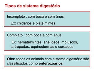 Tipos de sistema digestório

 Incompleto : com boca e sem ânus
   Ex: cnidários e platelmintes


 Completo : com boca e com ânus
   Ex: nematelmintes, anelídeos, moluscos,
   artrópodas, equinodermas e cordados


 Obs: todos os animais com sistema digestório são
 classificados como enterozoários
 