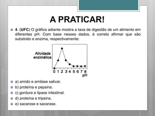 A PRATICAR!
 4. (UFC) O gráfico adiante mostra a taxa de digestão de um alimento em
diferentes pH. Com base nesses dados, é correto afirmar que são
substrato e enzima, respectivamente:
 a) amido e amilase salivar.
 b) proteína e pepsina.
 c) gordura e lipase intestinal.
 d) proteína e tripsina.
 e) sacarose e sacarase.
 