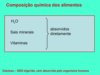 Composição química dos alimentos


      H2O

                                 absorvidos
     Sais minerais               diretamente

     Vitaminas




Celulose – NÃO digerida, nem absorvida pelo organismo humano
 