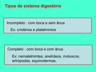 Tipos de sistema digestório


Incompleto : com boca e sem ânus
  Ex: cnidários e platelmintos




 Completo : com boca e com ânus
   Ex: nematelmintes, anelídeos, moluscos,
   artrópodas, equinodermas.
 