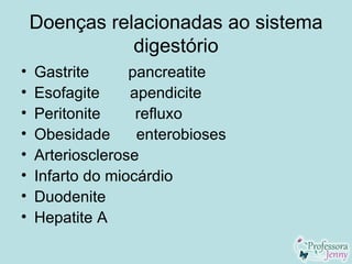 Doenças relacionadas ao sistema
               digestório
•   Gastrite      pancreatite
•   Esofagite     apendicite
•   Peritonite     refluxo
•   Obesidade      enterobioses
•   Arteriosclerose
•   Infarto do miocárdio
•   Duodenite
•   Hepatite A
 