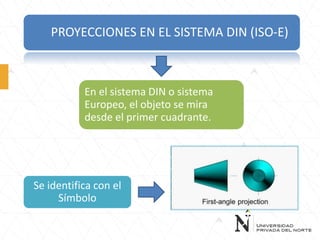 PROYECCIONES EN EL SISTEMA DIN (ISO-E)
En el sistema DIN o sistema
Europeo, el objeto se mira
desde el primer cuadrante.
Se identifica con el
Símbolo
 