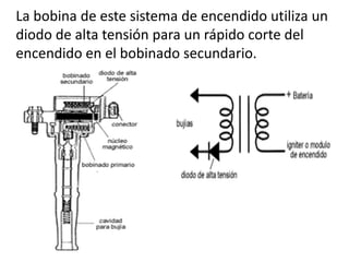 La bobina de este sistema de encendido utiliza un
diodo de alta tensión para un rápido corte del
encendido en el bobinado secundario.
 
