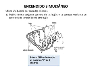 ENCENDIDO SIMULTÁNEO
Utiliza una bobina por cada dos cilindros.
La bobina forma conjunto con una de las bujías y se conecta mediante un
cable de alta tensión con la otra bujía.
 