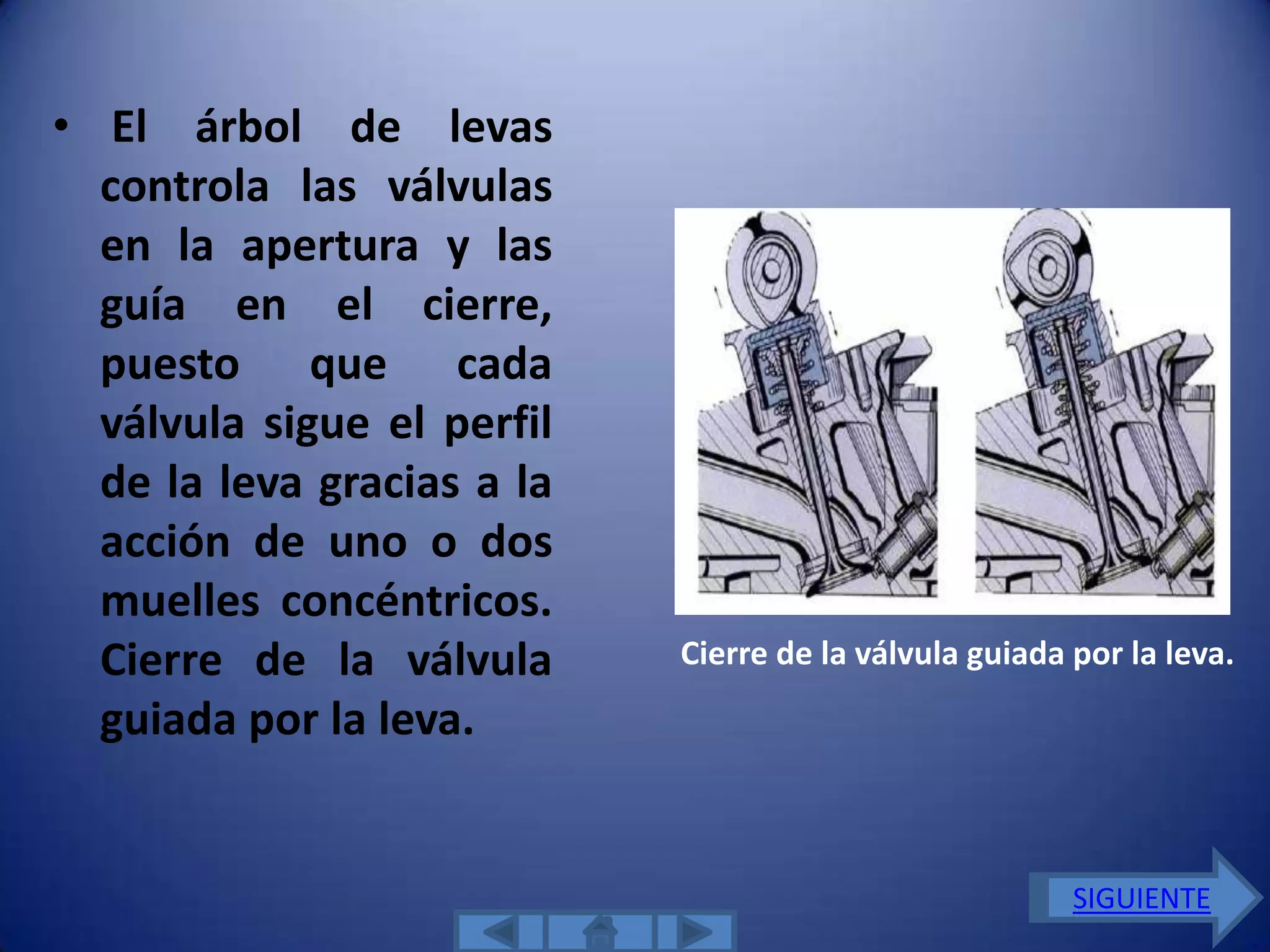 • El árbol de levas
  controla las válvulas
  en la apertura y las
  guía en el cierre,
  puesto que cada
  válvula sigue el perfil
  de la leva gracias a la
  acción de uno o dos
  muelles concéntricos.
  Cierre de la válvula      Cierre de la válvula guiada por la leva.
  guiada por la leva.


                                                        SIGUIENTE
 