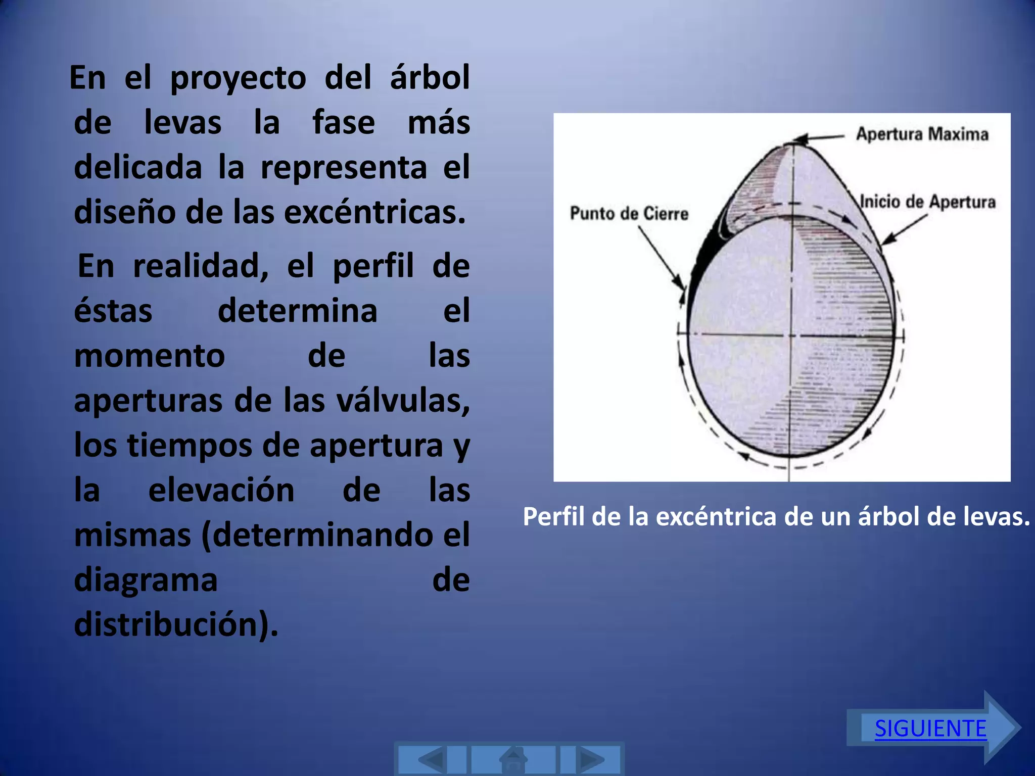 En el proyecto del árbol
de levas la fase más
delicada la representa el
diseño de las excéntricas.
En realidad, el perfil de
éstas     determina     el
momento        de      las
aperturas de las válvulas,
los tiempos de apertura y
la elevación de las
                             Perfil de la excéntrica de un árbol de levas.
mismas (determinando el
diagrama               de
distribución).

                                                            SIGUIENTE
 