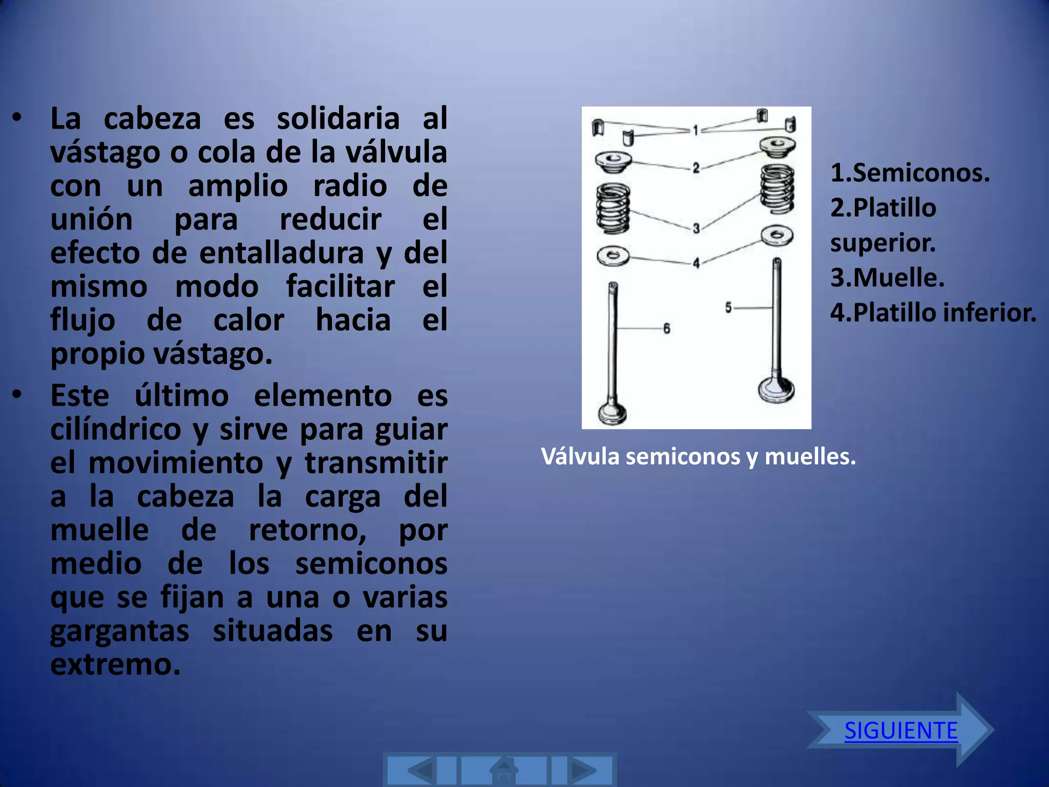 • La cabeza es solidaria al
  vástago o cola de la válvula
  con un amplio radio de                                   1.Semiconos.
  unión para reducir el                                    2.Platillo
  efecto de entalladura y del                              superior.
  mismo modo facilitar el                                  3.Muelle.
  flujo de calor hacia el                                  4.Platillo inferior.
  propio vástago.
• Este último elemento es
  cilíndrico y sirve para guiar
  el movimiento y transmitir      Válvula semiconos y muelles.
  a la cabeza la carga del
  muelle de retorno, por
  medio de los semiconos
  que se fijan a una o varias
  gargantas situadas en su
  extremo.
                                                            SIGUIENTE
 