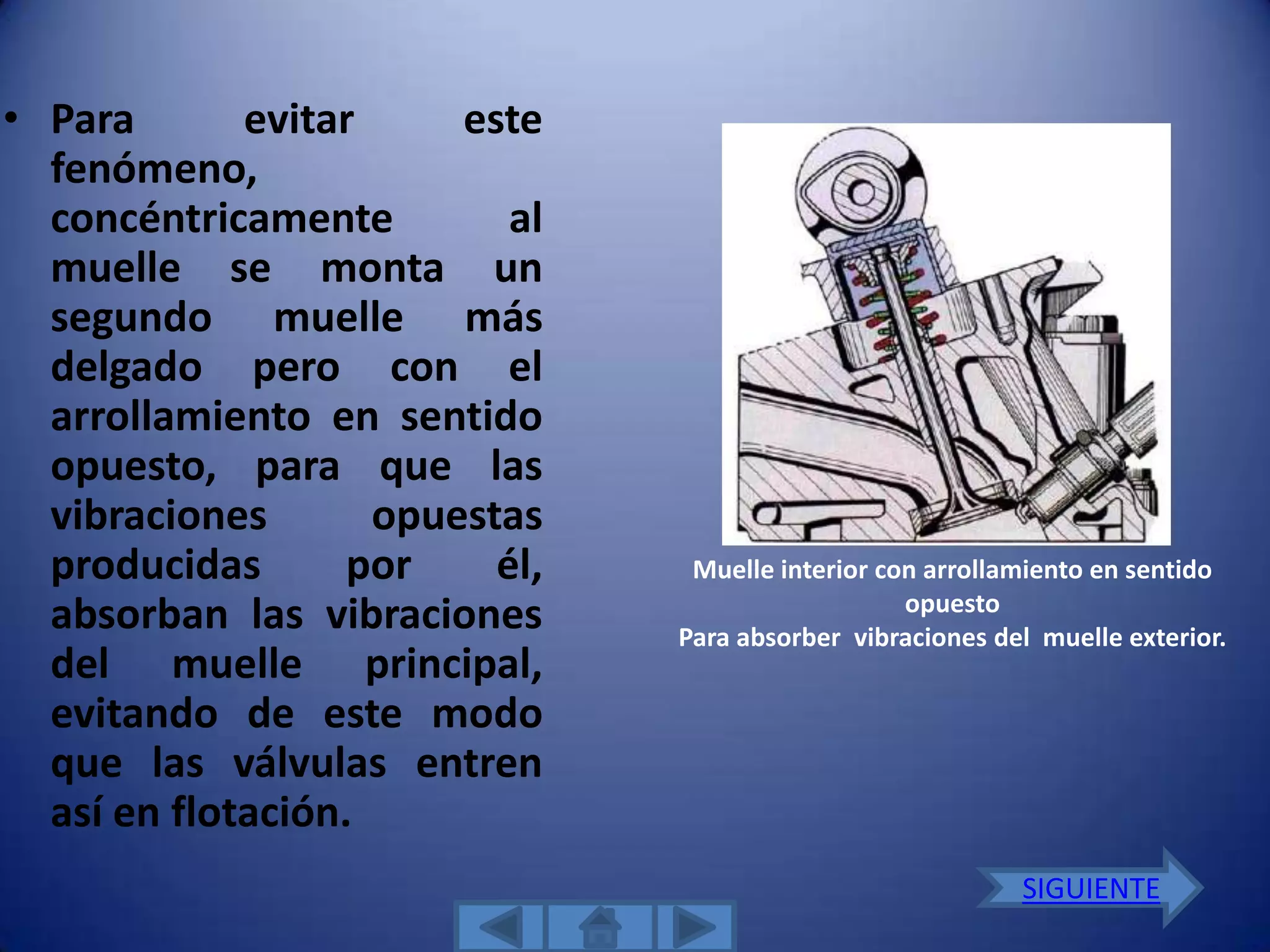 • Para       evitar     este
  fenómeno,
  concéntricamente         al
  muelle se monta un
  segundo muelle más
  delgado pero con el
  arrollamiento en sentido
  opuesto, para que las
  vibraciones       opuestas
  producidas       por    él,    Muelle interior con arrollamiento en sentido
                                                   opuesto
  absorban las vibraciones      Para absorber vibraciones del muelle exterior.
  del muelle principal,
  evitando de este modo
  que las válvulas entren
  así en flotación.
                                                            SIGUIENTE
 