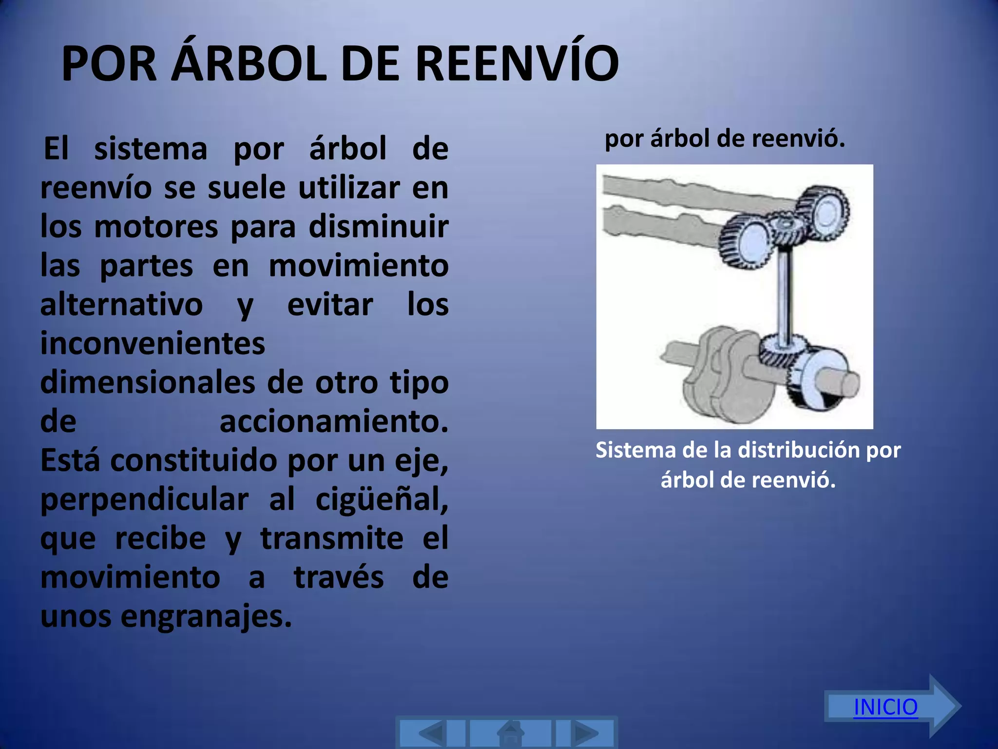 POR ÁRBOL DE REENVÍO
El sistema por árbol de        por árbol de reenvió.
reenvío se suele utilizar en
los motores para disminuir
las partes en movimiento
alternativo y evitar los
inconvenientes
dimensionales de otro tipo
de          accionamiento.
                               Sistema de la distribución por
Está constituido por un eje,         árbol de reenvió.
perpendicular al cigüeñal,
que recibe y transmite el
movimiento a través de
unos engranajes.

                                                        INICIO
 