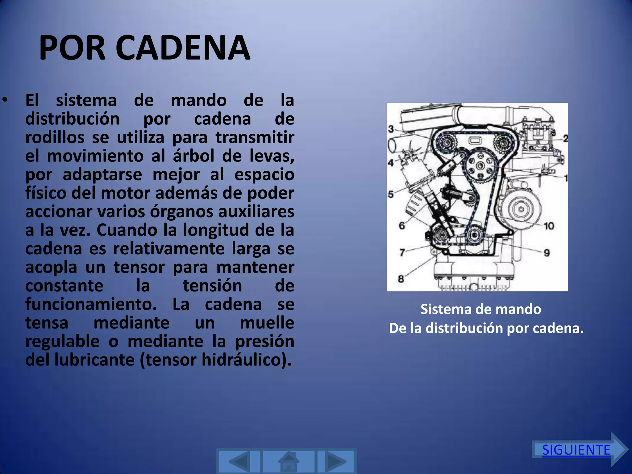 POR CADENA
• El sistema de mando de la
  distribución por cadena de
  rodillos se utiliza para transmitir
  el movimiento al árbol de levas,
  por adaptarse mejor al espacio
  físico del motor además de poder
  accionar varios órganos auxiliares
  a la vez. Cuando la longitud de la
  cadena es relativamente larga se
  acopla un tensor para mantener
  constante     la     tensión    de
  funcionamiento. La cadena se               Sistema de mando
  tensa mediante un muelle              De la distribución por cadena.
  regulable o mediante la presión
  del lubricante (tensor hidráulico).



                                                               SIGUIENTE
 