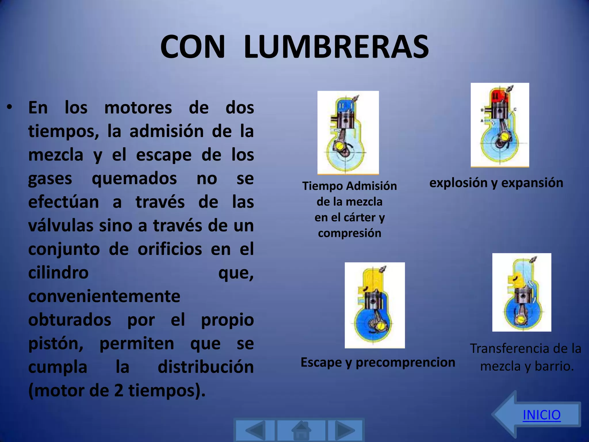 CON LUMBRERAS
• En los motores de dos
  tiempos, la admisión de la
  mezcla y el escape de los
  gases quemados no se           Tiempo Admisión    explosión y expansión
  efectúan a través de las          de la mezcla
                                   en el cárter y
  válvulas sino a través de un      compresión
  conjunto de orificios en el
  cilindro                que,
  convenientemente
  obturados por el propio
  pistón, permiten que se                                Transferencia de la
  cumpla la distribución         Escape y precomprencion   mezcla y barrio.
  (motor de 2 tiempos).
                                                                  INICIO
 