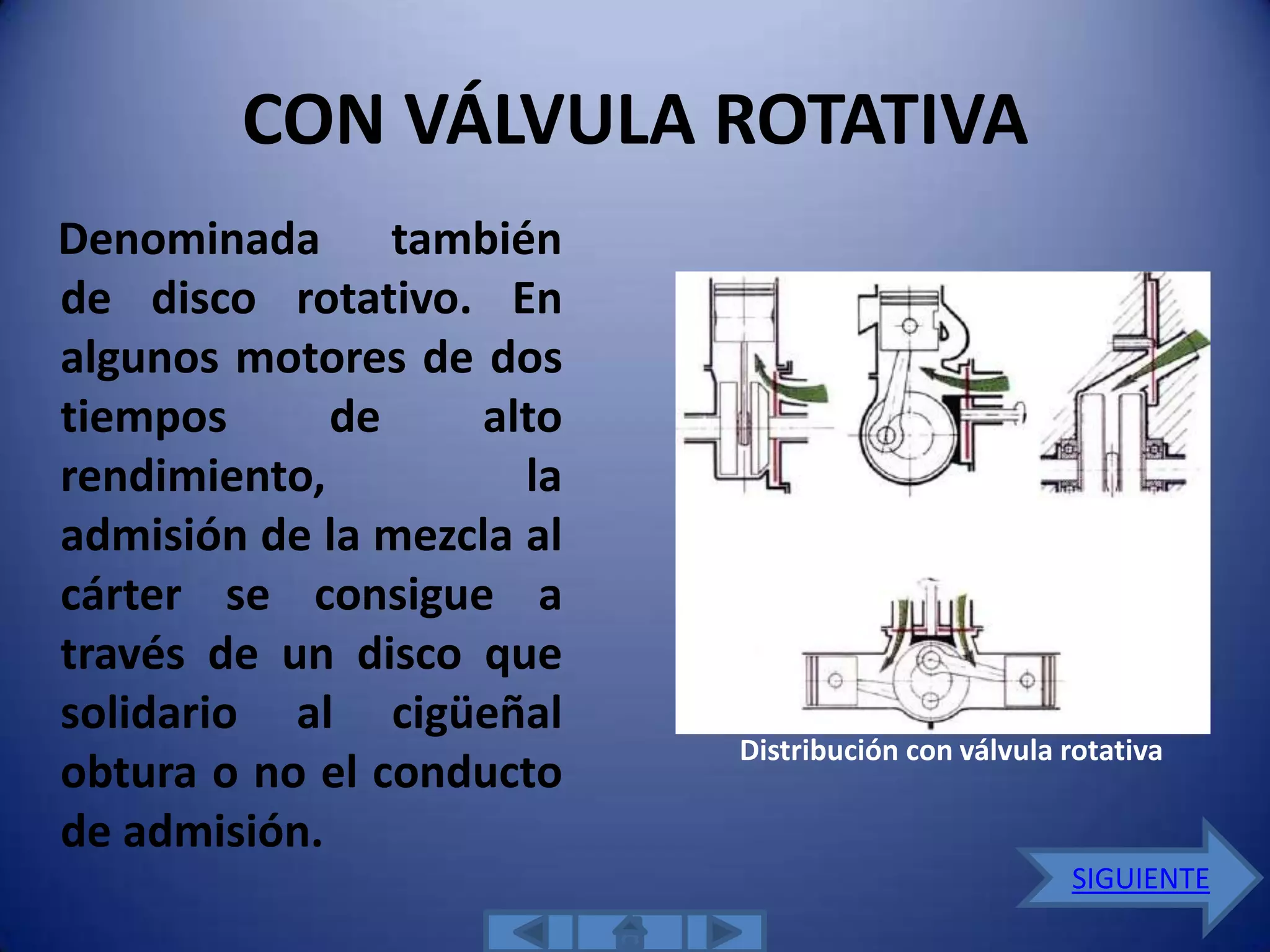 CON VÁLVULA ROTATIVA
Denominada también
de disco rotativo. En
algunos motores de dos
tiempos      de    alto
rendimiento,          la
admisión de la mezcla al
cárter se consigue a
través de un disco que
solidario al cigüeñal
                           Distribución con válvula rotativa
obtura o no el conducto
de admisión.
                                                    SIGUIENTE
 