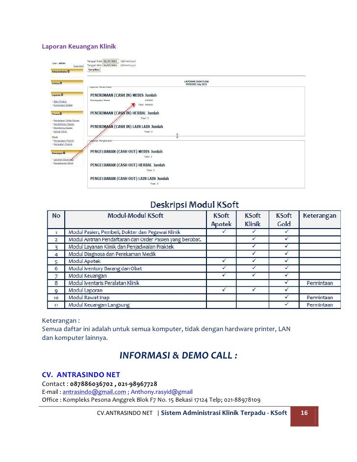 Sistem administrasi klinik terpadu