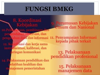 FUNGSI BMKG
9. Perumusan Kebijakan
Umum dan Nasional
10.Pelaksanaan, pembinaan dan
pengendalian observasi, dan
pengolahan data dan informasi
8. Koordinasi
Kebijakan
11. Penyampaian Informasi
kepada pihak terkait
12. Koordinasi dan kerja sama
instrumentasi, kalibrasi, dan
jaringan komunikasi
14. Pelaksanaan pendidikan dan
pelatihan keahlian dan
manajemen pemerintahan
13. Pelaksanaan
pendidikan profesional
15. Pelaksanaan
manajemen data
 