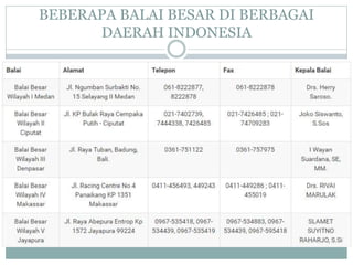 BEBERAPA BALAI BESAR DI BERBAGAI
DAERAH INDONESIA
 