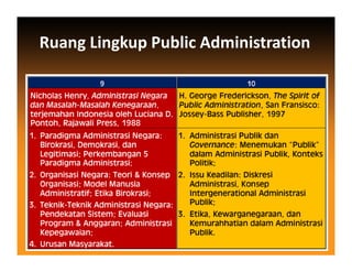 Sistem Administrasi Negara RI | PPT
