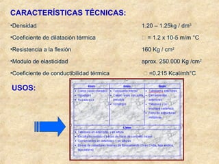 CARACTERÍSTICAS TÉCNICAS:
•Densidad 1.20 – 1.25kg / dm3
•Coeficiente de dilatación térmica  = 1.2 x 10-5 m/m °C
•Resistencia a la flexión 160 Kg / cm2
•Modulo de elasticidad aprox. 250.000 Kg /cm2
•Coeficiente de conductibilidad térmica  =0.215 Kcal/mh°C
USOS:
 