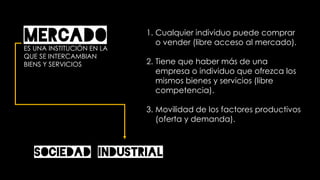 MERCADOES UNA INSTITUCIÓN EN LA
QUE SE INTERCAMBIAN
BIENS Y SERVICIOS
1. Cualquier individuo puede comprar
o vender (libre acceso al mercado).
2. Tiene que haber más de una
empresa o individuo que ofrezca los
mismos bienes y servicios (libre
competencia).
3. Movilidad de los factores productivos
(oferta y demanda).
SOCIEDAD INDUSTRIAL
 