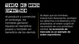 TEORÍA DEL Orden
Espontáneo
Al dejar que los hombres
interactúen libremente, protejan
sus derechos a la libertad y a la
propiedad, el orden surgirá sin
necesidad de una autoridad
central. La economía de
mercado es un ejemplo de
orden espontáneo.
Al producir y comerciar,
sin embargo, los
hombres generan
riqueza en beneficio
propio y también en
beneficio de los demás.
 