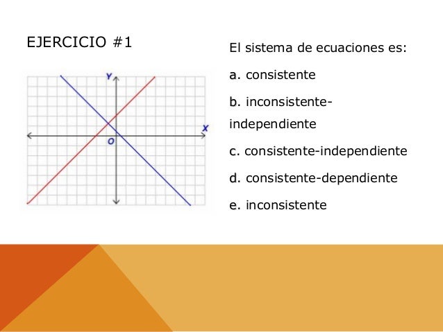 Sistema Ecuaciones Lineales