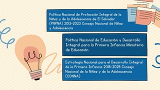 Política Nacional de Educación y Desarrollo
Integral para la Primera Infancia Ministerio
de Educación
Estrategia Nacional para el Desarrollo Integral
de la Primera Infancia 2018-2028 Consejo
Nacional de la Niñez y de la Adolescencia
(CONNA)
Política Nacional de Protección Integral de la
Niñez y de la Adolescencia de El Salvador
(PNPNA) 2013-2023 Consejo Nacional de Niñez
y Adolescencia
 