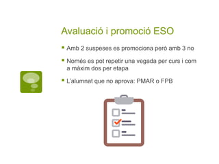 Avaluació i promoció ESO
 Amb 2 suspeses es promociona però amb 3 no
 Només es pot repetir una vegada per curs i com
a màxim dos per etapa
 L’alumnat que no aprova: PMAR o FPB
 