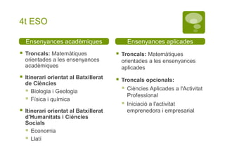 4t ESO
Ensenyances acadèmiques
 Troncals: Matemàtiques
orientades a les ensenyances
acadèmiques
 Itinerari orientat al Batxillerat
de Ciències
 Biologia i Geologia
 Física i química
 Itinerari orientat al Batxillerat
d'Humanitats i Ciències
Socials
 Economia
 Llatí
Ensenyances aplicades
 Troncals: Matemàtiques
orientades a les ensenyances
aplicades
 Troncals opcionals:
 Ciències Aplicades a l'Activitat
Professional
 Iniciació a l'activitat
emprenedora i empresarial
 