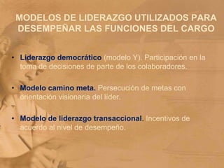 MODELOS DE LIDERAZGO UTILIZADOS PARA DESEMPEÑAR LAS FUNCIONES DEL CARGOLiderazgo democrático (modelo Y). Participación en la toma de decisiones de parte de los colaboradores.Modelo camino meta. Persecución de metas con orientación visionaria del líder.Modelo de liderazgo transaccional. Incentivos de acuerdo al nivel de desempeño.
