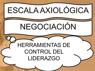 ESCALA AXIOLÓGICANEGOCIACIÓNHERRAMIENTAS DE CONTROL DEL LIDERAZGO