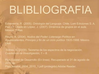 BLIBLIOGRAFIA Echeverría, R. (2005). Ontología del Lenguaje. Chile. Lom Ediciones S. A.Paz, O. Citado en López, J. (2007). Dinámica de grupos en el aula. México. Trillas Reyes, A. (2004). Nudos del Poder: Liderazgo Político en Aguascalientes, Principio y fin de un ciclo político 1920-1998. México. UAA  Sotres, S. (2009). Teorema de los espectros de la negociación. Cuadernos de Investigación, 1 – 8.  Plan Estatal de Desarrollo (En línea). Recuperado el 31 de agosto de 2010 de:Plan_estatal_2004_2010_1.pdf (protegido) Adobe Reader. 