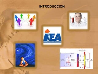 INTRODUCCION