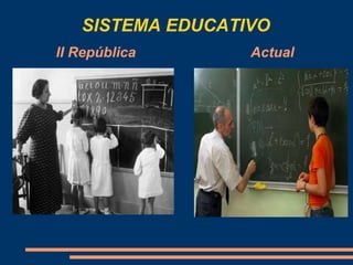 SISTEMA EDUCATIVO
II República Actual
 