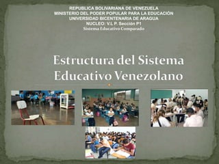 REPUBLICA BOLIVARIANA DE VENEZUELA
MINISTERIO DEL PODER POPULAR PARA LA EDUCACIÓN
UNIVERSIDAD BICENTENARIA DE ARAGUA
NUCLEO: V.L P. Sección P1
Sistema Educativo Comparado
 
