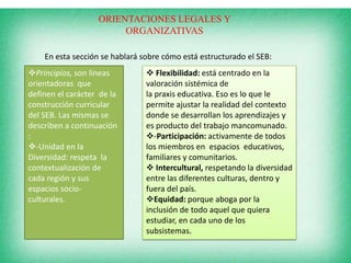 ORIENTACIONES LEGALES Y
ORGANIZATIVAS
En esta sección se hablará sobre cómo está estructurado el SEB:
Principios, son líneas
orientadoras que
definen el carácter de la
construcción curricular
del SEB. Las mismas se
describen a continuación
:
-Unidad en la
Diversidad: respeta la
contextualización de
cada región y sus
espacios socioculturales.

 Flexibilidad: está centrado en la
valoración sistémica de
la praxis educativa. Eso es lo que le
permite ajustar la realidad del contexto
donde se desarrollan los aprendizajes y
es producto del trabajo mancomunado.
-Participación: activamente de todos
los miembros en espacios educativos,
familiares y comunitarios.
 Intercultural, respetando la diversidad
entre las diferentes culturas, dentro y
fuera del país.
Equidad: porque aboga por la
inclusión de todo aquel que quiera
estudiar, en cada uno de los
subsistemas.

 
