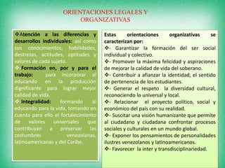 ORIENTACIONES LEGALES Y
ORGANIZATIVAS
Atención a las diferencias y
desarrollos individuales: así como
sus conocimientos, habilidades,
destrezas, actitudes, aptitudes y
valores de cada sujeto.
-Formación en, por y para el
trabajo:
para incorporar al
educando en la producción
dignificante para lograr mejor
calidad de vida.
-Integralidad:
formando
al
educando para la vida, tomando en
cuenta para ello el fortalecimiento
de valores universales que
contribuyan a preservar las
costumbres
venezolanas,
latinoamericanas y del Caribe.

Estas
orientaciones
organizativas
se
caracterizan por:
- Garantizar la formación del ser social
individual y colectivo.
- Promover la máxima felicidad y aspiraciones
de mejorar la calidad de vida del soberano.
- Contribuir a afianzar la identidad, el sentido
de pertenencia de los estudiantes.
- Generar el respeto la diversidad cultural,
reconociendo lo universal y local.
- Relacionar el proyecto político, social y
económico del país con su realidad.
- Suscitar una visión humanizante que permite
al ciudadano y ciudadana confrontar procesos
sociales y culturales en un mundo global.
- Exponer los pensamientos de personalidades
ilustres venezolanos y latinoamericanos.
- Favorecer la inter y transdisciplinariedad.

 