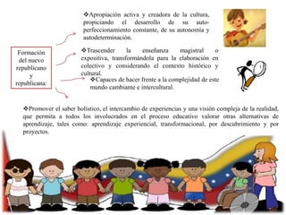 Apropiación activa y creadora de la cultura,
propiciando el desarrollo de su autoperfeccionamiento constante, de su autonomía y
autodeterminación.
Formación
del nuevo
republicano
y
republicana:

Trascender
la
enseñanza
magistral
o
expositiva, transformándola para la elaboración en
colectivo y considerando el contexto histórico y
cultural.
Capaces de hacer frente a la complejidad de este
mundo cambiante e intercultural.

Promover el saber holístico, el intercambio de experiencias y una visión compleja de la realidad,
que permita a todos los involucrados en el proceso educativo valorar otras alternativas de
aprendizaje, tales como: aprendizaje experiencial, transformacional, por descubrimiento y por
proyectos.

 
